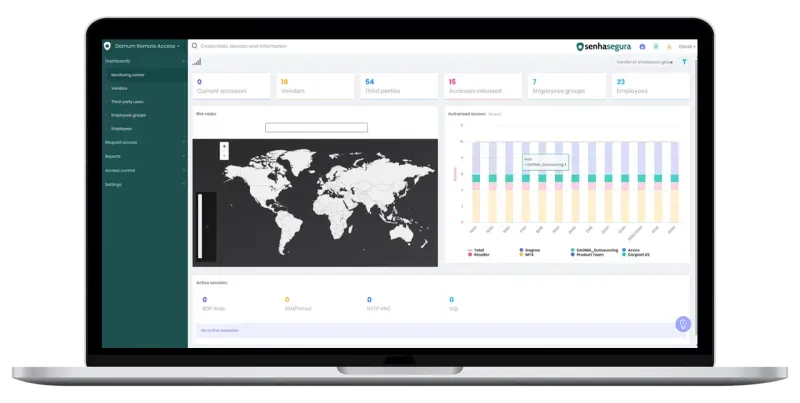 tela de produto domum remote access